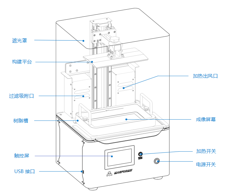 1760160313578433.png image.png